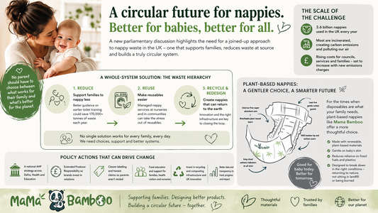 UK Nappy Policy: Reduce, Reuse, COMPOST!