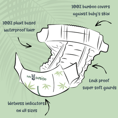 Newborn Starter Bundle